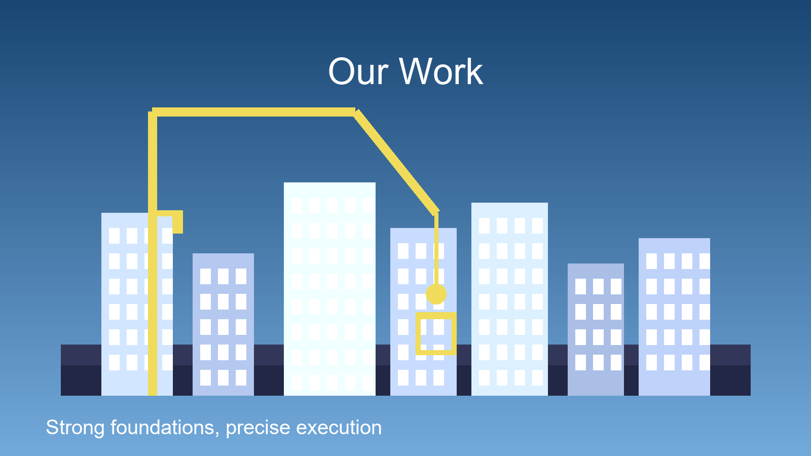 Our Projects